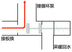 沃克拉壁挂炉三通阀故障现象分析与解决方法