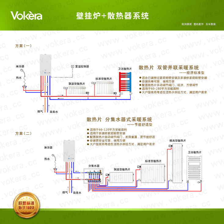 壁挂炉+散热器