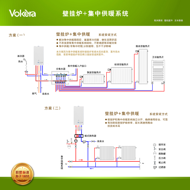 壁挂炉+集中供暖系统